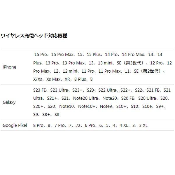 QLH-HW-WCH-2 クアッドロック QUAD LOCK 防水 ワイヤレス充電ヘッド SP店の画像