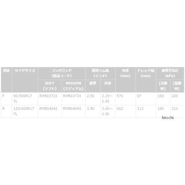 【メーカー在庫あり】 RMR03734 ブリヂストン BRIDGESTONE レーシング バトラックス V02 90/580R17 TL ミディアム フロント SP店｜hirochi3｜02