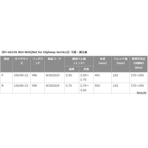 SCS02023 ブリヂストン BRIDGESTONE バトラックス BT-601SS Wet