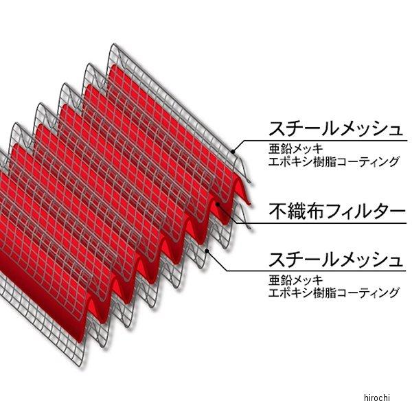 【メーカー在庫あり】 ZE01-0041 ジータ ZETA ハイフローエアフィルター 05年-20年 セロー250 SP店｜hirochi3｜02