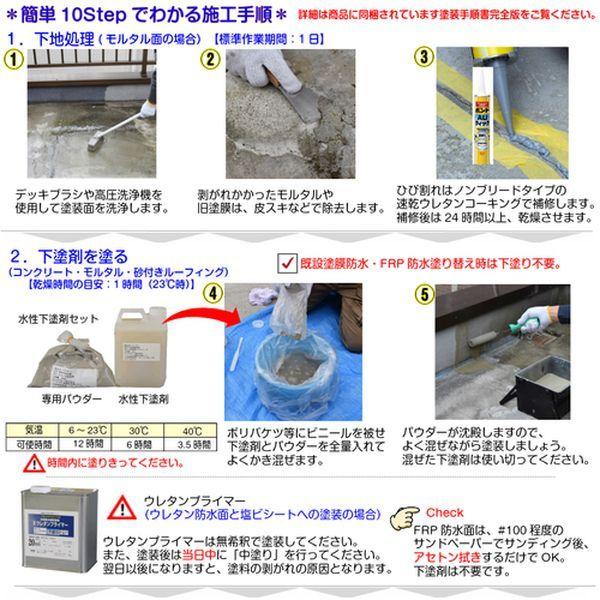 メーカー在庫あり アトムペイント 水性防水塗料専用遮熱トップコート 1 5kg 遮熱グレー Jp店 ヒロチー商事 通販 Paypayモール