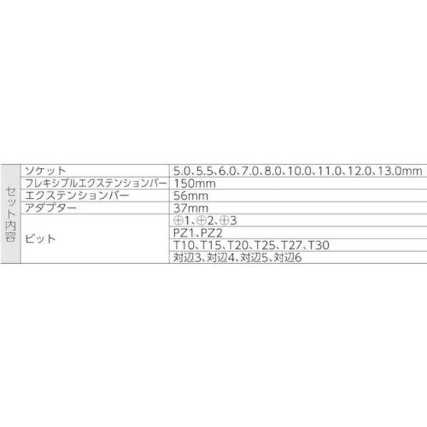 ネット買取 【メーカー在庫あり】 004017 Wera社 Wera 8100SA7 サイクロップラチェット「メタル」セット 1/4 JP