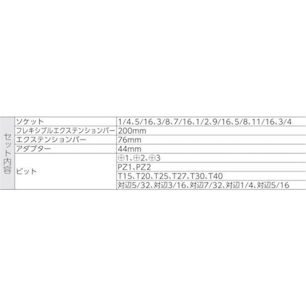 【メーカー在庫あり】 004051 Wera社 Wera 8100SB11 サイクロップラチェット「メタル」セット 3/8 JP