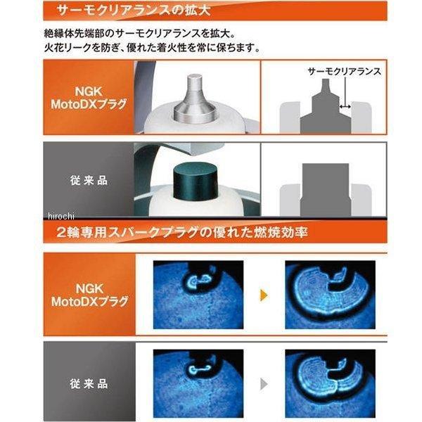 NGK 【メーカー在庫あり】 95791 NGK CPR6EDX-9S MotoDXプラグ JP店