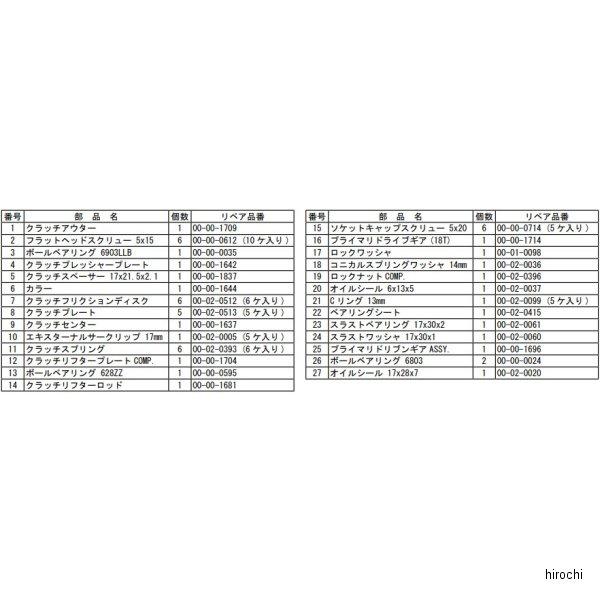 スペシャルパーツ武川 02-02-0177 SP武川 乾式クラッチインナーキット