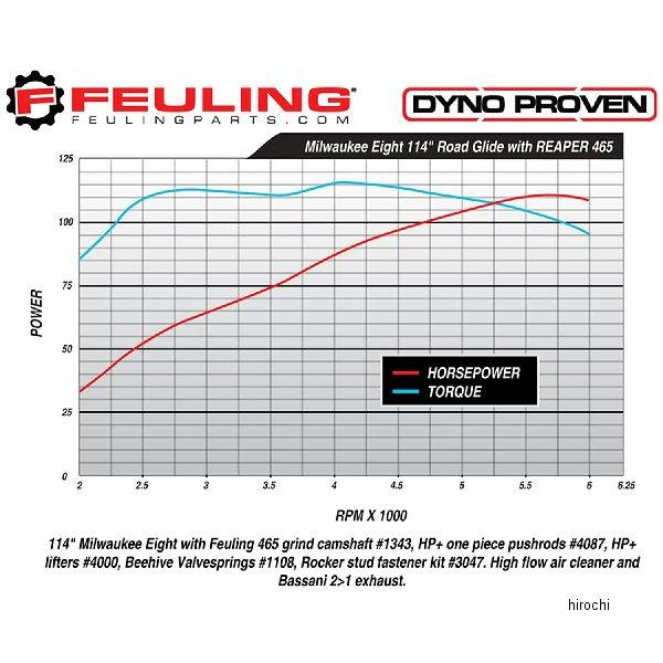 専用⑤ adidas ZX 5K BOOST 