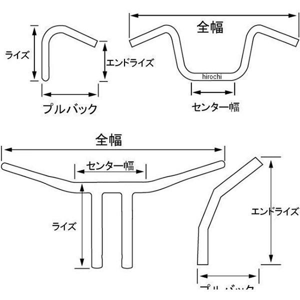 【USA在庫あり】 0601-2118 バーリーブランド Burly Brand 1インチ ハンドルバー スクランブラ 黒 JP店_2