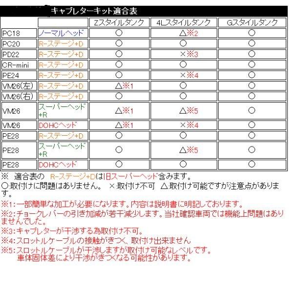 09-15-0002 SP武川 4Lスタイルアルミフューエルタンク 6/12Vモンキー JP店_2