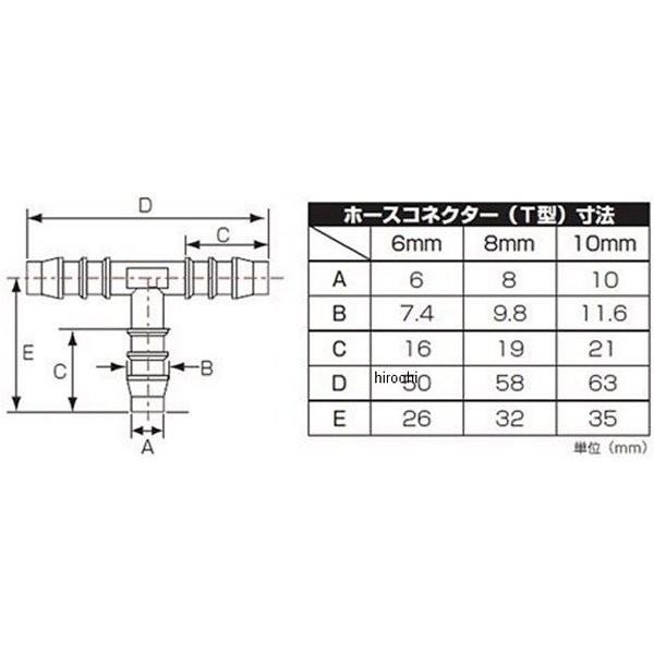 KITACO（キタコ） 【メーカー在庫あり】 0900-990-10006 ホース