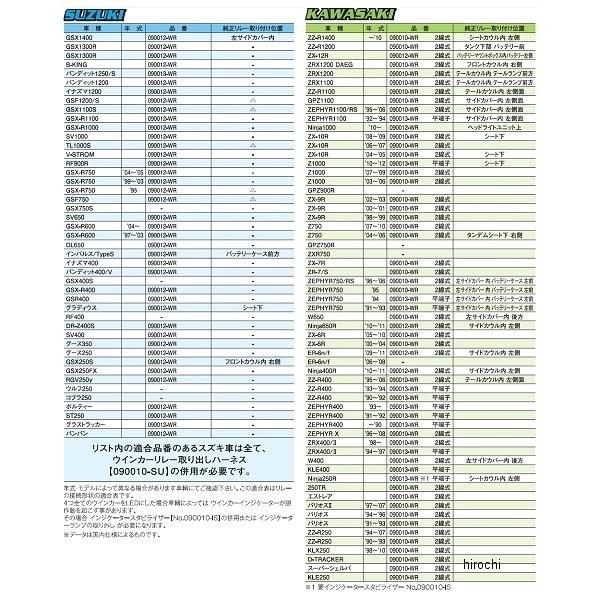 【メーカー在庫あり】 090010WR ポッシュ POSH ワイドワットウインカーリレー 汎用 2線式 JP店 |  | 03