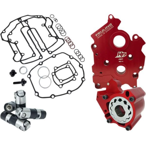 【USA在庫あり】 0932-0199 フューリング FEULING オイルシステムパック レースシリーズ 17年以降 M-Eight JP店