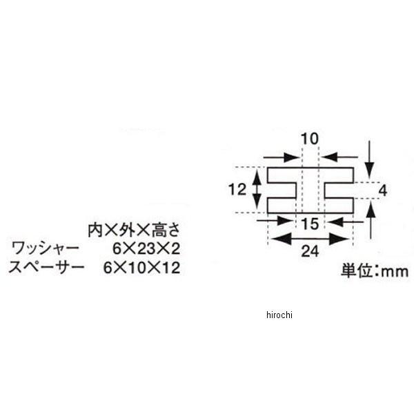 メーカー在庫あり】 100204 ポッシュ POSH H型ラバー M6ボルト用