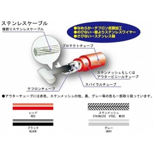 おまとめ買い4点 Amazon | ポッシュフェイス(POSH FAITH) バイク用品 ルーカス
