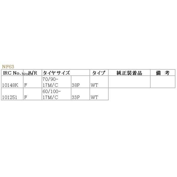 IRC 【メーカー在庫あり】 107579 井上ゴム工業 IRC NR78 80/90-17 44P