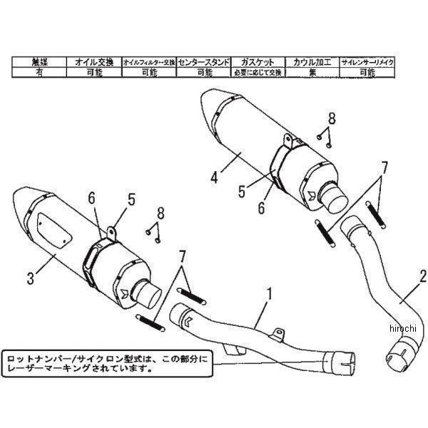 ヨシムラ（YOSHIMURA） 110-214-L02G1 ZX-14R/ABS 12-SOサイクロン SMC