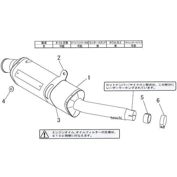 ヨシムラ（YOSHIMURA） 110-225-5450 Tri-Ovalサイクロン スリップオン
