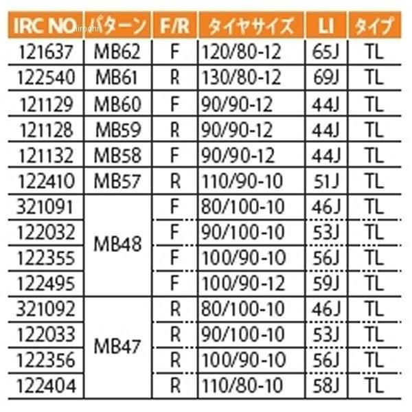 IRC 【メーカー在庫あり】 121132 井上ゴム工業 IRC MB58 90/90-12 44J