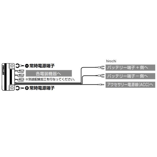 【メーカー在庫あり】 16075 デイトナ アクセサリー電源ユニット D-UNITプラス JP店｜hirochi｜06