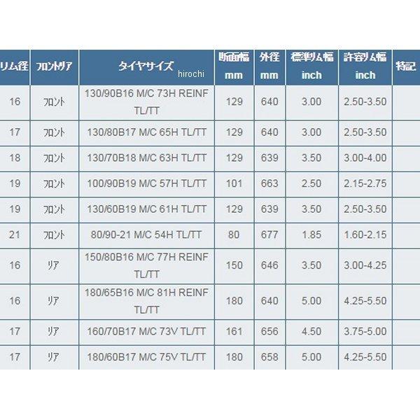 ミシュラン 193056 MICHELIN スコーチャー31 150/80B16 M/C 77H REINF