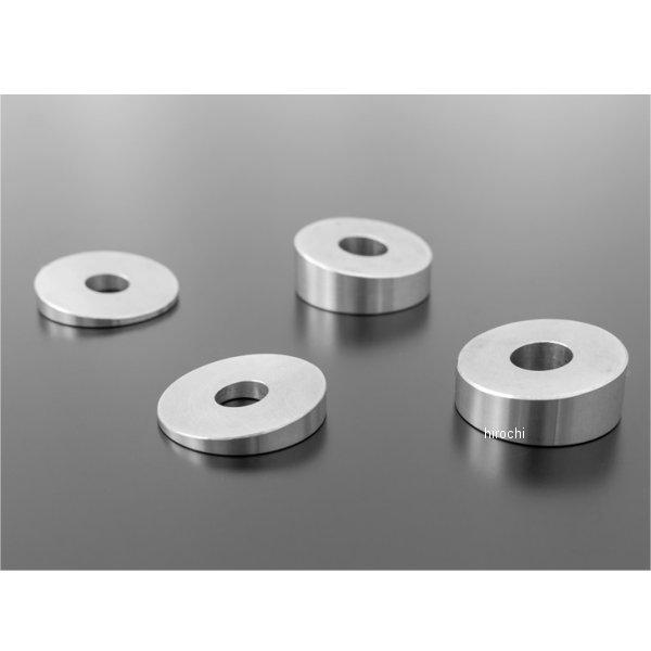 PMC 【メーカー在庫あり】 199-5201 ピーエムシー アーキ ARCHI 純正