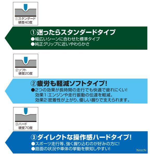 KIJIMA（キジマ） 【メーカー在庫あり】 201-6817 ドクターグリップ