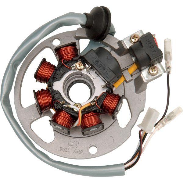 USA在庫あり】 2112-0267 Rick's Motorsport Electrics ステーター