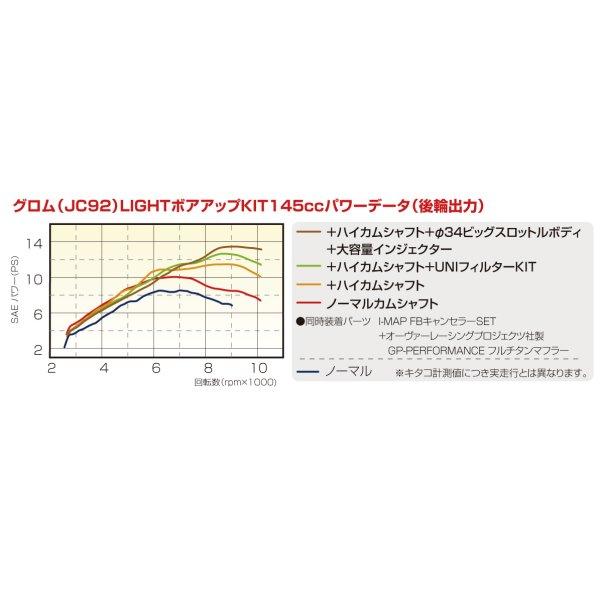 212-1452051 キタコ ボアアップキット 145cc LIGHT ハイカムシャフト無 グロム 黒 JP店_5