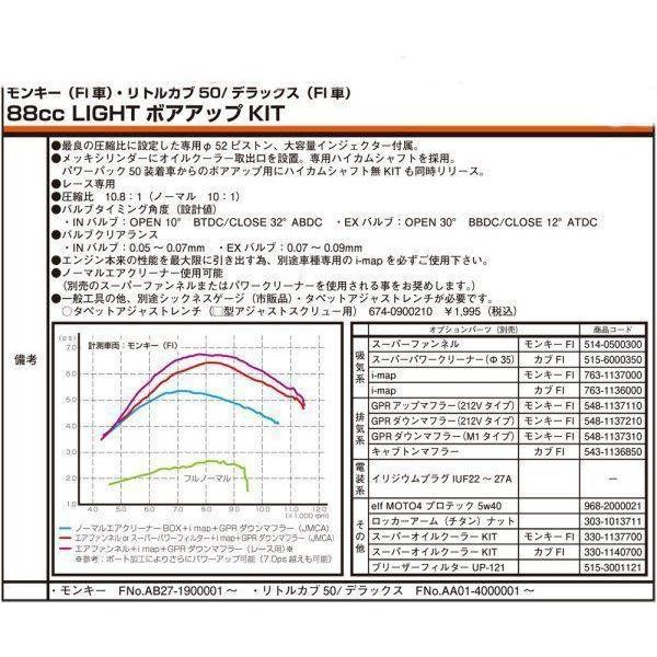 KITACO（キタコ） 215-1137402 88cc LIGHT ボアアップキット(ハイカム