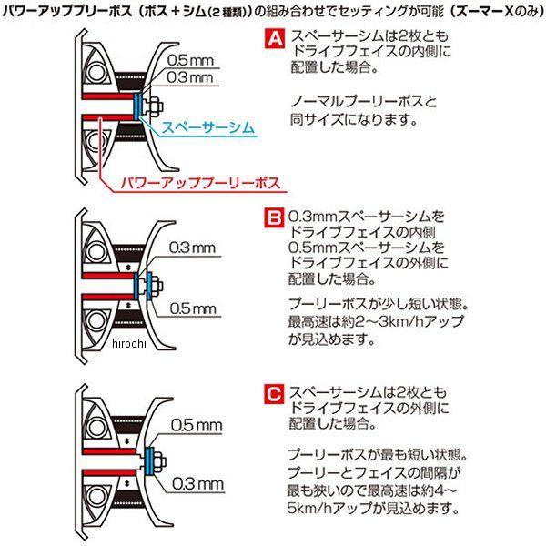 230-1155950 キタコ パワーパック ズーマーX JP店｜hirochi｜03