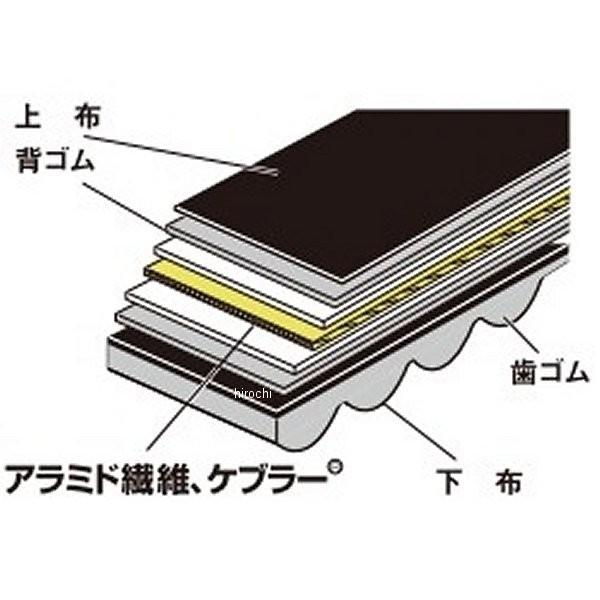 【せーじ】 ホンダ（HONDA） 【メーカー在庫あり】 285140 ポッシュ POSH