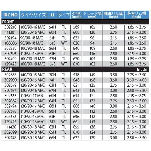 302210 井上ゴム工業 IRC DUROTOUR RS-310 100/90-16 54H TL フロント JP店｜hirochi｜02