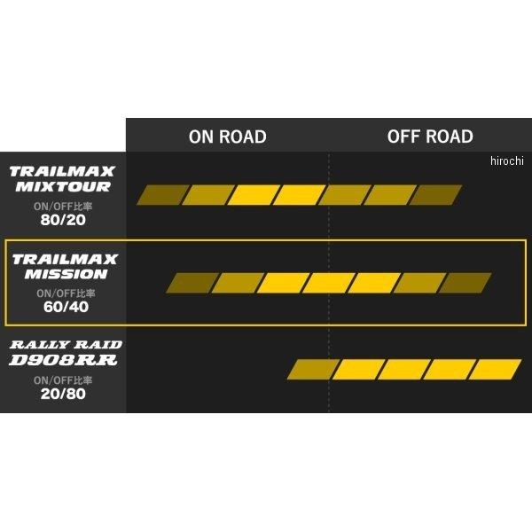 【メーカー在庫あり】 357989 ダンロップ DUNLOP TRAILMAX MISSION 110/80-19M/C 59T フロント TL JP店の画像
