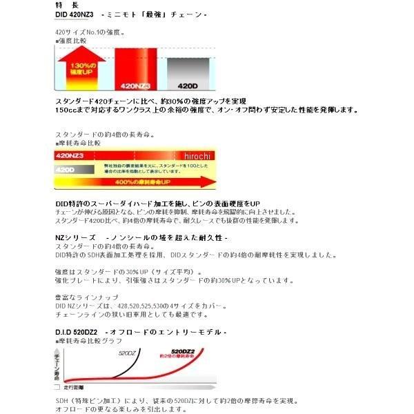 ピンの 158l カシメ Jp店 ヒロチー商事 通販 Paypayモール Did 大同工業 チェーン