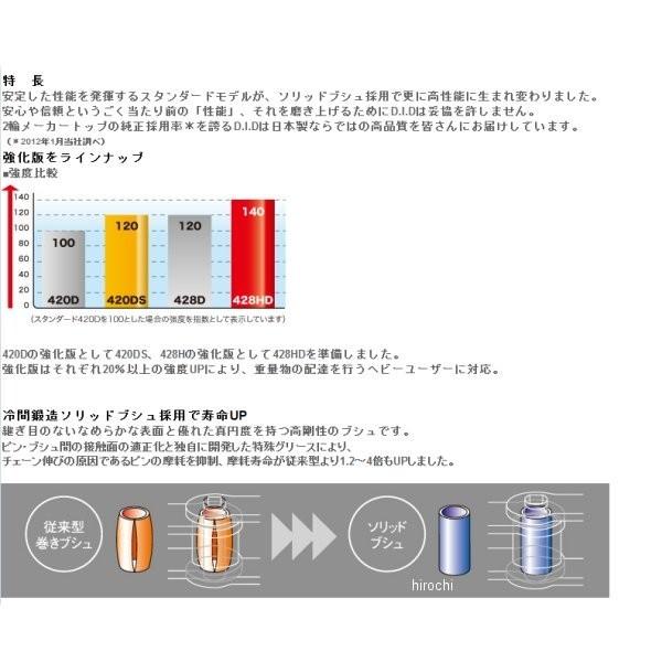 即納】 DID 420D-100L RJ(クリップ) G&B 大同工業 チェーン 420D
