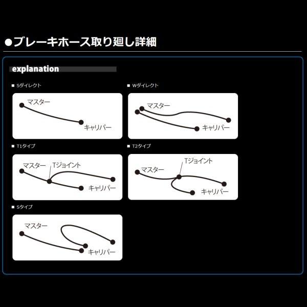 32139020S ACパフォーマンスライン AC-PERFORMANCELINE フロントブレーキホース 93年-04年 SEROW225W メッキ/スモーク JP店の画像