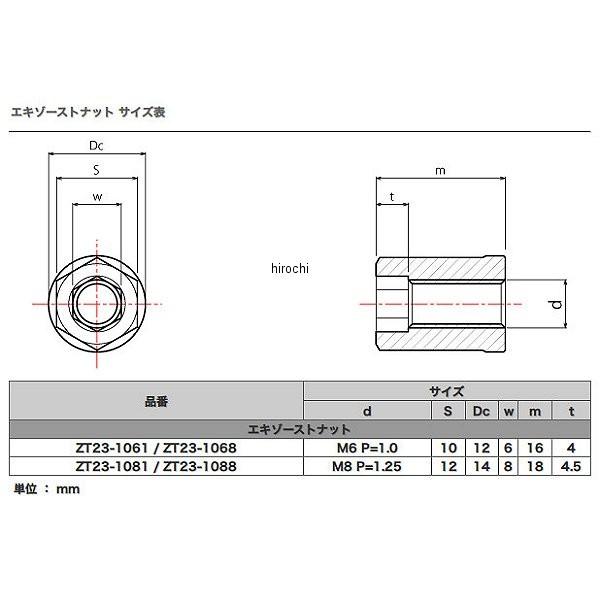 メーカー在庫あり】 ZT23-1061 ジータ ZETA チタンエキゾーストナット