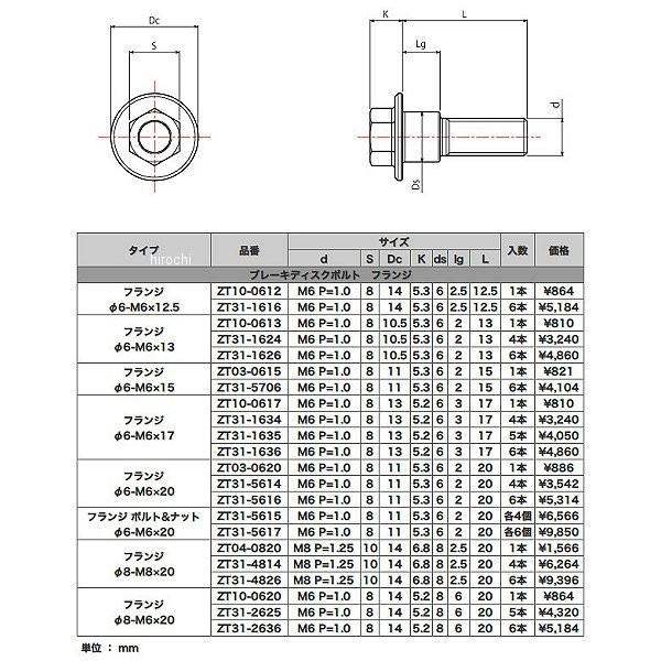専用ページ　60コマ メーカー在庫あり】 ZT10-2631 ジータ ZETA チタンブレーキディスク