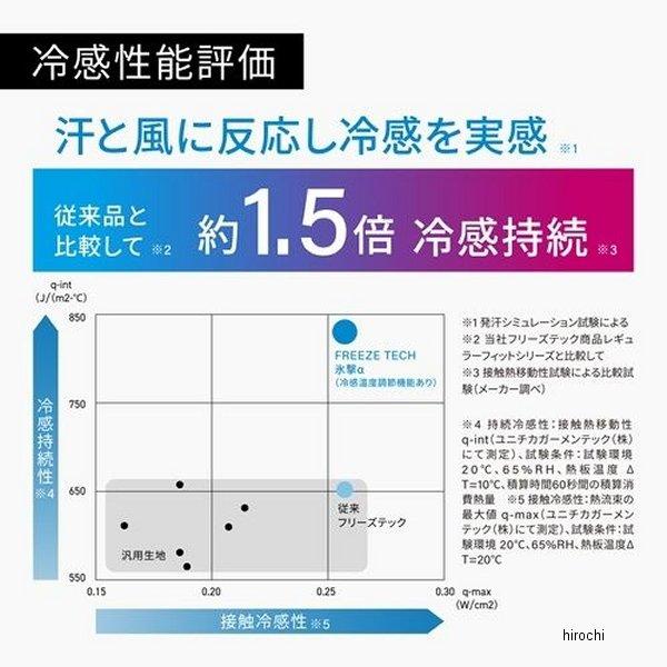 ☆確認と連絡☆ ♪ESOTERIC SACD♪グルダ＆シュタイン ベートーヴェン ピアノ協奏曲