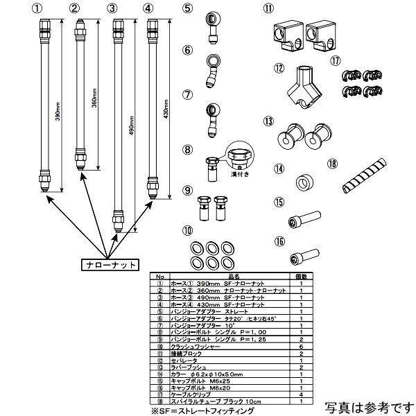【メーカー在庫あり】 BTPB778FT スウェッジラインプロ フロント トライピース 21年-22年 Z900RS CAFE ステンレス黒/ブラック マスター JP店