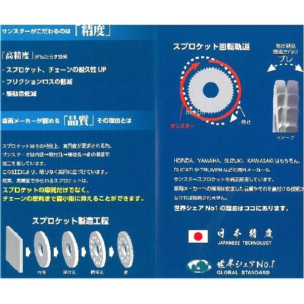 新品　サンスター　リア スプロケット RH-160-38 525 38T RH-001-38 サンスター SUNSTAR リア スプロケット 520/38T 88年-14年
