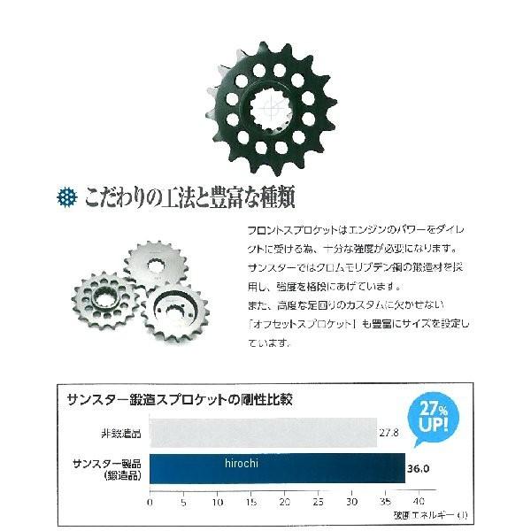 516-16 サンスター SUNSTAR フロント スプロケット 530/16T 84年-07年