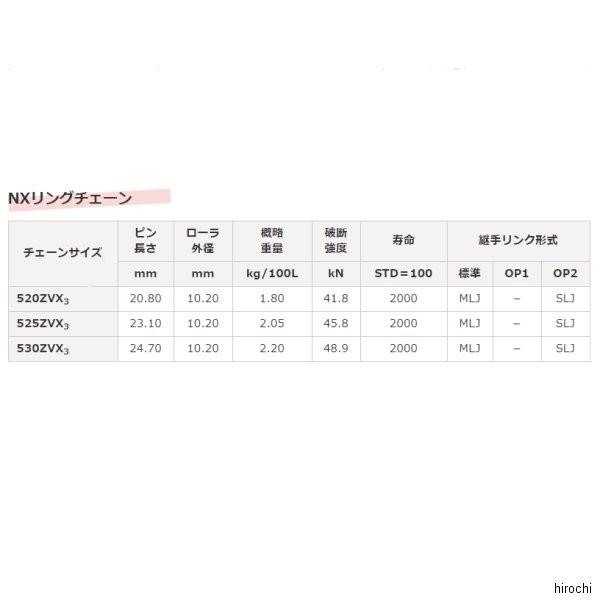 セール本物 4571291794733 EKチェーン 江沼チェーン 520ZV-X3 黒/黒 96L MLJ カシメ JP店