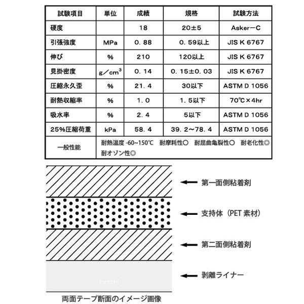 値引き用 メーカー在庫あり】 g2-66 ワールドウォーク G2プロテクションタンク