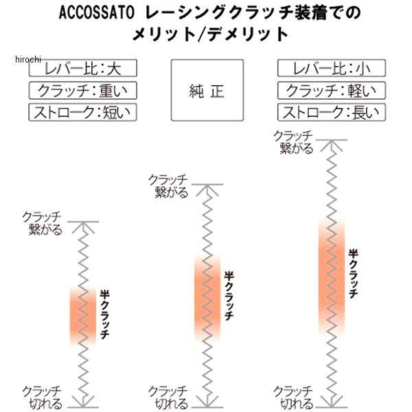 CF012B-24L アコサットレーシング レーシングクラッチB 24mm 汎用 青 JP店