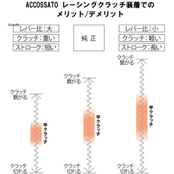 CF012G-24L アコサットレーシング レーシングクラッチB 24mm 汎用 緑 JP店