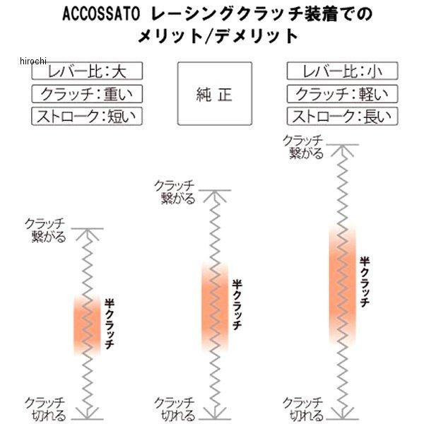 CF012R-24L アコサットレーシング レーシングクラッチB 24mm 汎用 赤 JP店