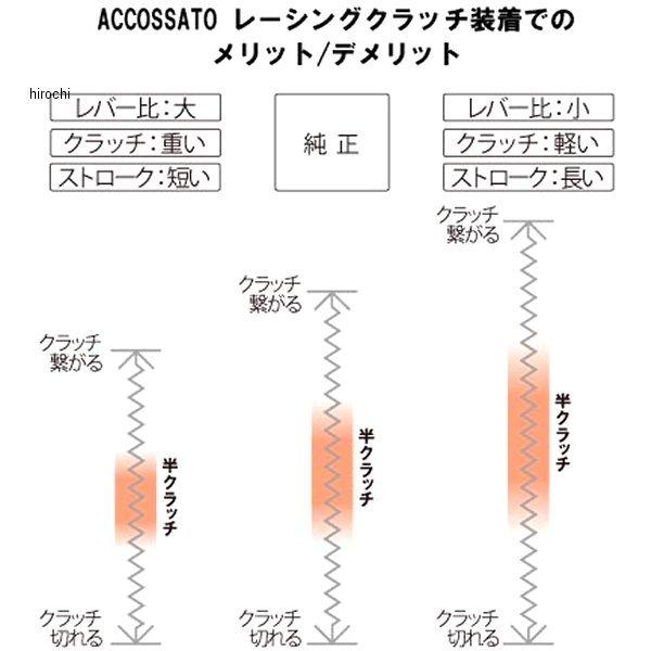 CF012G-29L アコサットレーシング レーシングクラッチB 29mm 汎用 緑 JP店