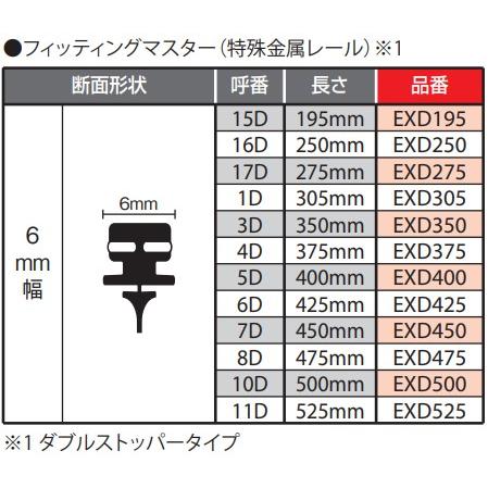 PIAA 【メーカー在庫あり】 EXD425 ピア エクセルコート 替えゴム