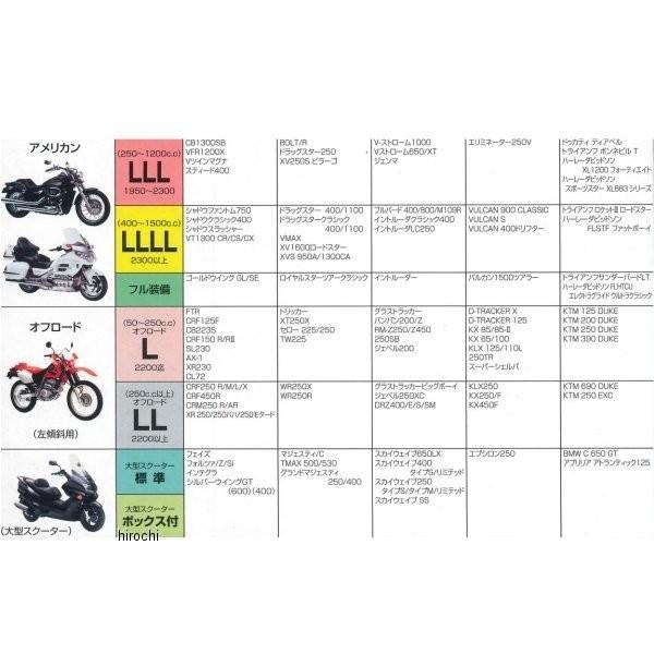 平山産業 4960724705536 バイクカバー 絆 Mサイズ JP店 : ヒロチー商事
