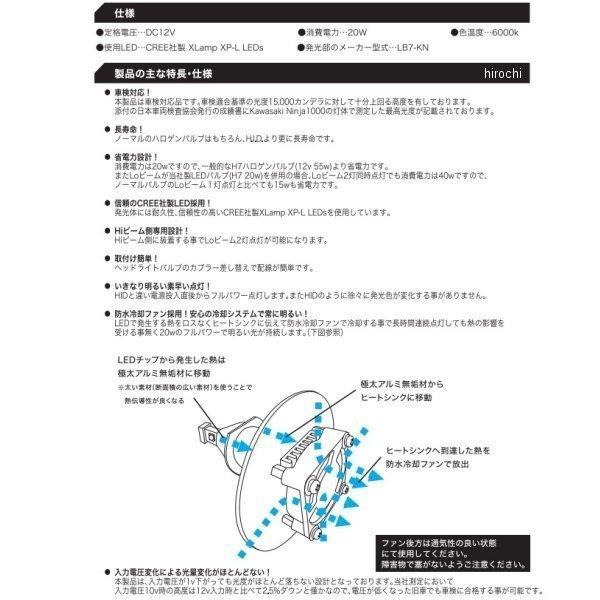 65061 プロテック PROTEC LEDヘッドライトバルブキット LB7W-KZ 07年
